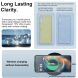 Силіконовий (TPU) чохол IMAK UX-5 Series для Motorola Edge 50 Fusion - Transparent (354257T). Фото 6 з 7