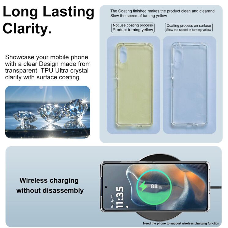 Силіконовий (TPU) чохол IMAK UX-5 Series для Motorola Edge 50 Fusion - Transparent: фото 6 з 7