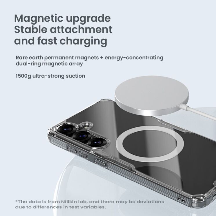 Силіконовий чохол NILLKIN Nature TPU Pro Magnetic для Samsung Galaxy S25 Plus (S936) - White: фото 9 з 14