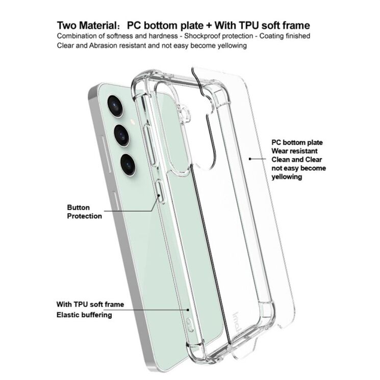 Силиконовый (TPU) чехол IMAK Airbag Case для Samsung Galaxy S24 FE (S721) - Transparent: фото 4 из 7