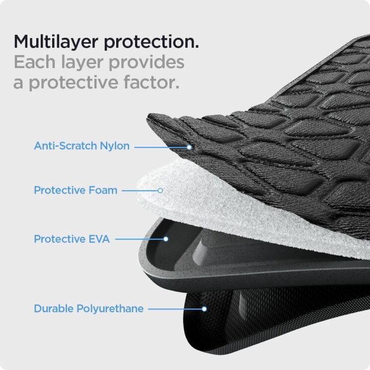 Универсальный чехол Spigen (SGP) Rugged Armor Pouch Pro для планшетов и ноутбуков диагональю до 14 дюймов (AFA04270) - Black: фото 13 из 15