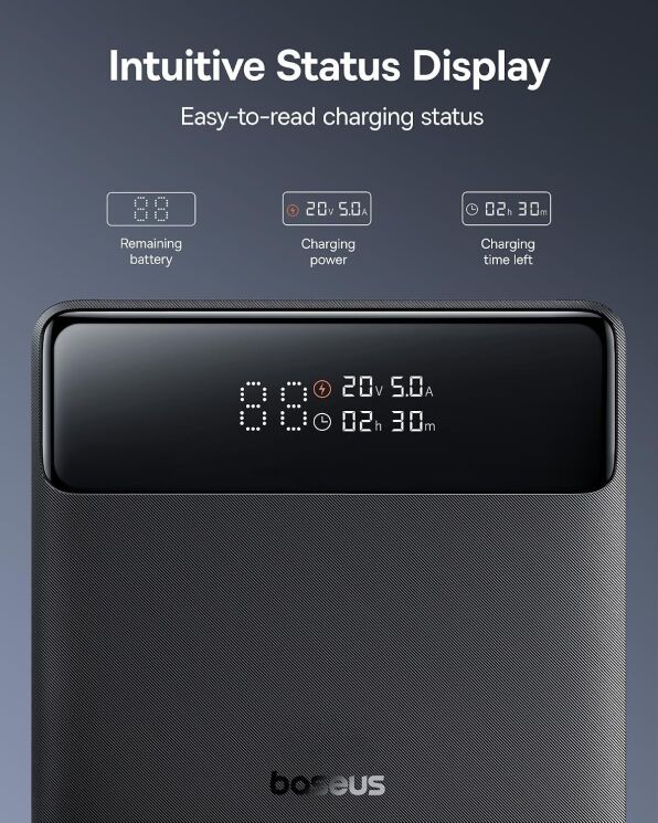 Внешний аккумулятор Baseus Blade H1 Lite 100W (20000mAh) P10021604123-00 - Black: фото 11 из 13