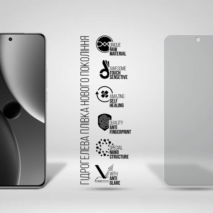 Захисна плівка на екран ArmorStandart Matte для Xiaomi 15 Ultra: фото 2 з 5