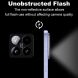 Захисна рамка IMAK Camera Styling для Xiaomi 15 - Black (371242B). Фото 7 з 10