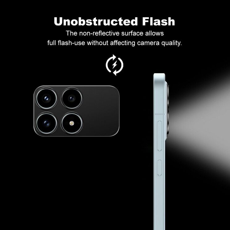 Защитная рамка IMAK Camera Styling для Xiaomi Poco F8 Pro - Black: фото 3 из 7