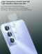 Защитное стекло на камеру IMAK Integrated Lens Protector для Realme C65 (353916). Фото 6 из 9