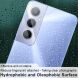 Защитное стекло на камеру IMAK Integrated Lens Protector для Realme C65 (353916). Фото 4 из 9