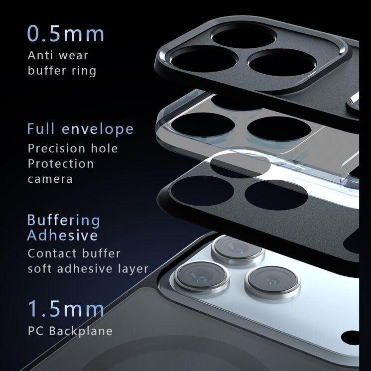 Защитный чехол Deexe Matte Skin with MagSafe для Apple iPhone 17 Pro - Black: фото 10 из 11