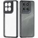 Защитный чехол DUX DUCIS Aimo Series для Motorola Edge 60 Pro - Black (381742B). Фото 2 из 9