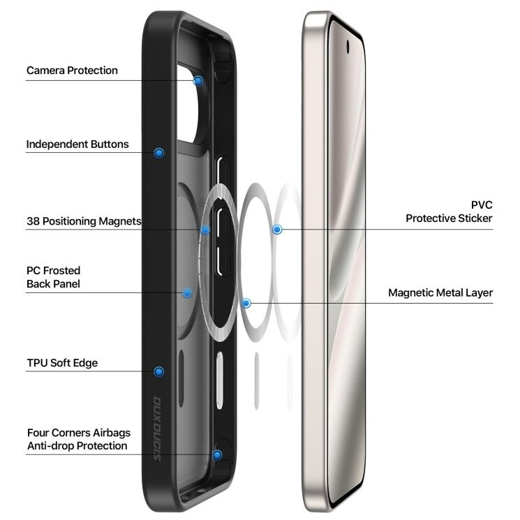 Захисний чохол DUX DUCIS Yind Series MagSafe для Google Pixel 10 Pro / 10 / 9 Pro / 9 - Black: фото 5 з 10