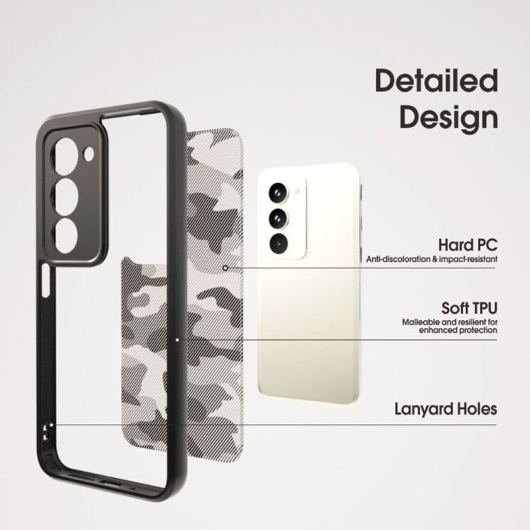 Захисний чохол IBMRS Military для Xiaomi Redmi 15 - Grid Camouflage: фото 5 з 6