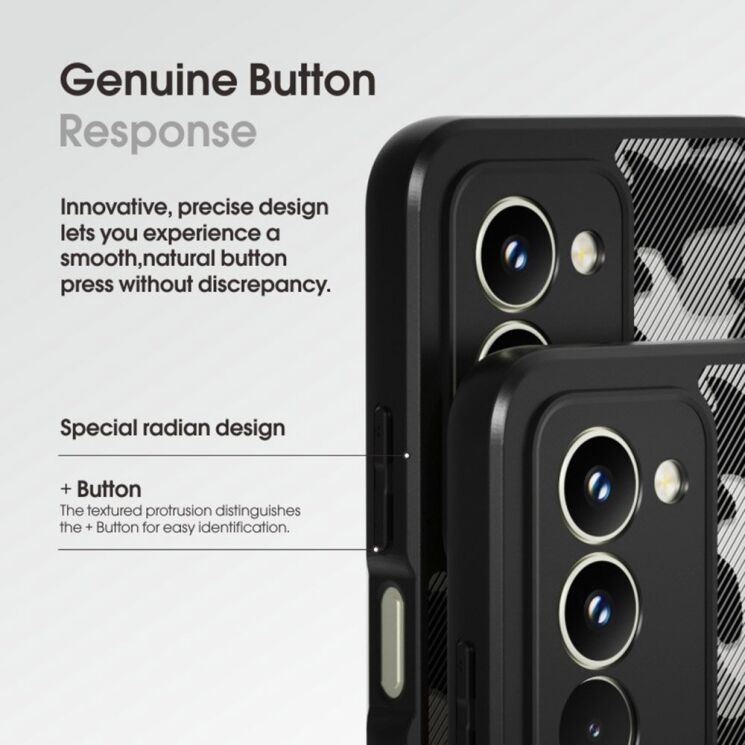 Захисний чохол IBMRS Military для Xiaomi Redmi 15 - Grid Camouflage: фото 6 з 6