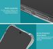 Защитный чехол IMAK Corrugated Airbag для Nothing CMF Phone 1 - Transparent (370919T). Фото 8 из 10
