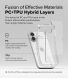 Защитный чехол Ringke Fusion для Apple iPhone 16 (8800274960398) - Clear (366446С). Фото 9 из 12