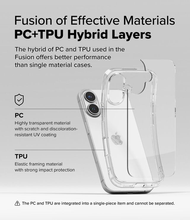 Защитный чехол Ringke Fusion для Apple iPhone 16 (8800274960398) - Clear: фото 9 из 12