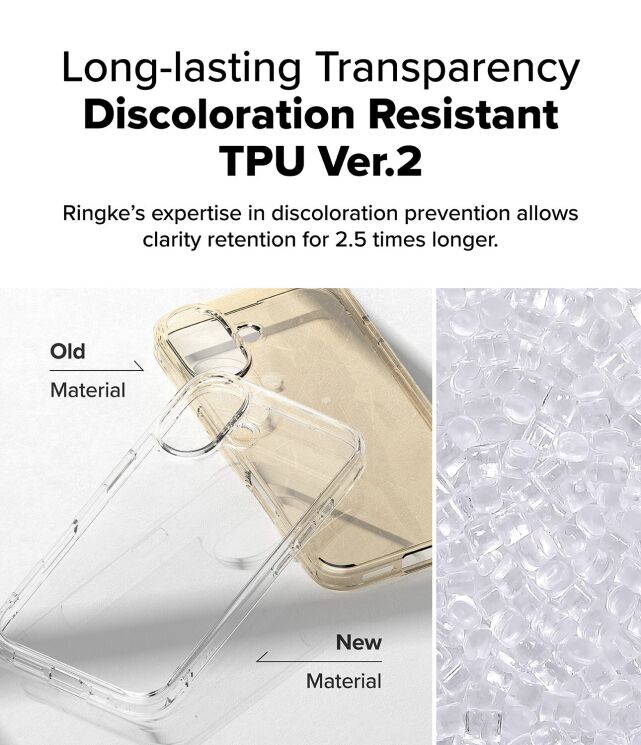 Защитный чехол Ringke Fusion для Apple iPhone 16 (8800274960398) - Clear: фото 6 из 12