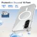 Захисний чохол UniCase AirBag Flow MagSafe для Samsung Galaxy A37 (A376) / A36 (A366) - Transparent (380121T). Фото 3 з 14
