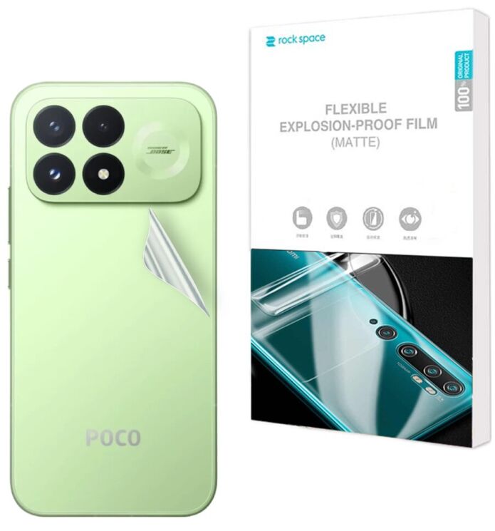 Антиблікова плівка на задню панель RockSpace Explosion-Proof Matte для Xiaomi Poco F9 Pro: фото 1 з 9