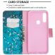 Чехол-книжка Deexe Color Wallet для OPPO A31 - Tree with Flowers (213321G). Фото 6 из 9