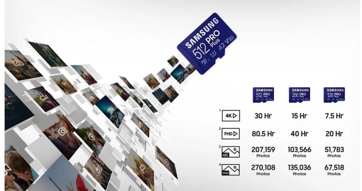 Карта памяти MicroSDXC Samsung PRO Plus 128GB C10 UHS-I R180MB/s + адаптер (MB-MD128SA/EU) - Blue: фото 12 из 13