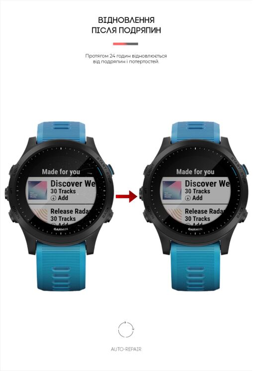 Комплект плівок (6шт) ArmorStandart Watch Film для Garmin Forerunner 945: фото 3 з 4