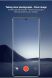 Комплект защитных стекол IMAK Camera Lens Protector для Xiaomi Redmi Note 14 Pro Plus (373240). Фото 3 из 6