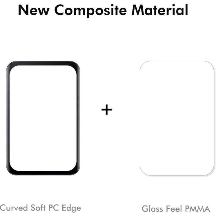 Комплект защитных пленок ENKAY Protector Film для Huawei Band 11 - Black (331005B) Комплект защитных пленок ENKAY Protector Film для Huawei Band 11 - Black: фото 2 из 7