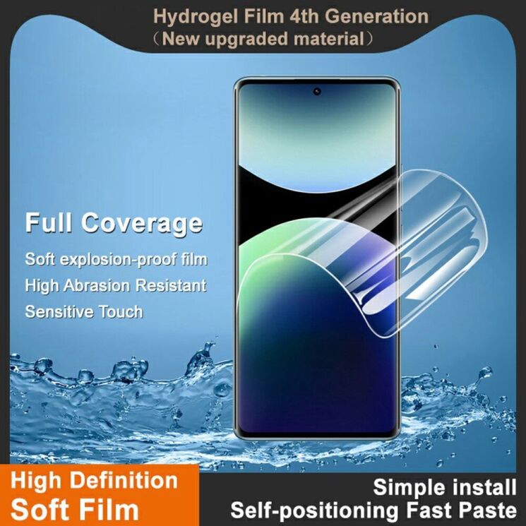 Защитная пленка IMAK Hydrogel Clear Film для Xiaomi Redmi Note 14 Pro: фото 3 из 10