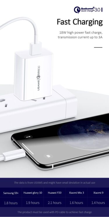 Мережевий зарядний пристрій USAMS US-CC083 T22 Single USB QC3.0 Travel Charger - White: фото 4 з 13