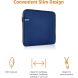 Универсальный чехол Amazon Basics Sleeve для ноутбука диагональю 15.6 дюймов (B01EFMIL4U) - Blue (981177L). Фото 9 из 10