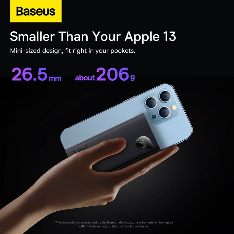 Зовнішній акумулятор Baseus Digital Display 30W (10000mAh) PPAD040 - White: фото 11 з 11