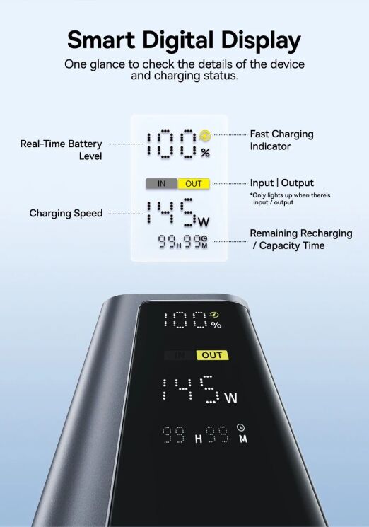 Внешний аккумулятор Baseus EnerGeek GP12 145W (20800mAh) + кабель Type-C to Type-C P10082109813-00 - Grey: фото 10 из 18