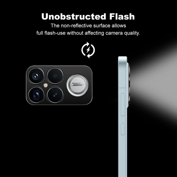 Защитная рамка IMAK Camera Styling для Xiaomi Poco F8 Ultra - Black: фото 3 из 7