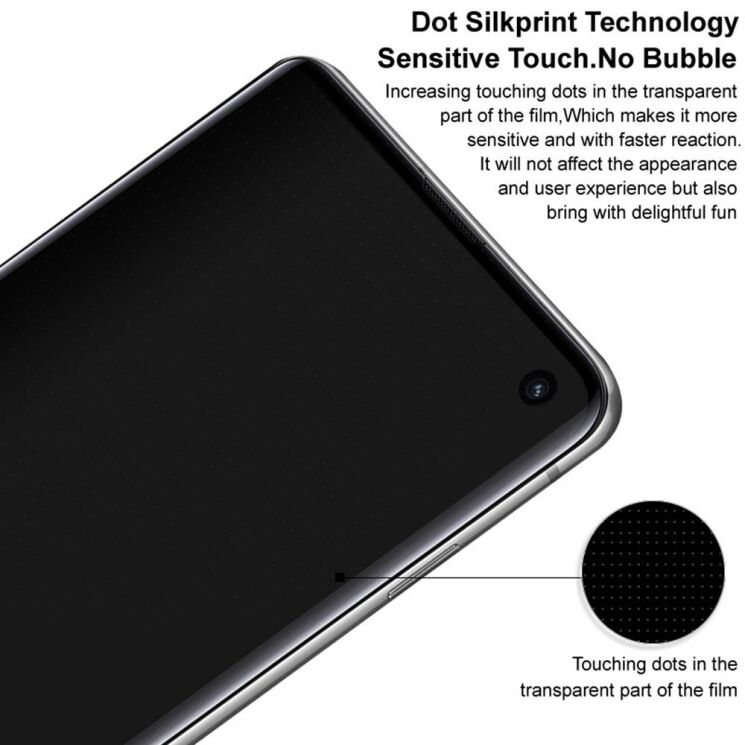 Захисне скло IMAK 3D Curved Privacy для Motorola Edge 60 / Edge 60 Pro / Edge 60 Fusion - Black: фото 12 з 14