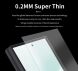 Захисне скло NILLKIN Amazing H+ Pro для Samsung Galaxy Fold 8 (424529). Фото 8 з 20