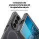 Захисний чохол Dux Ducis Expn Series Magnetic (FF) для Samsung Galaxy Fold 8 Ultra - Orange (424001O). Фото 12 з 12