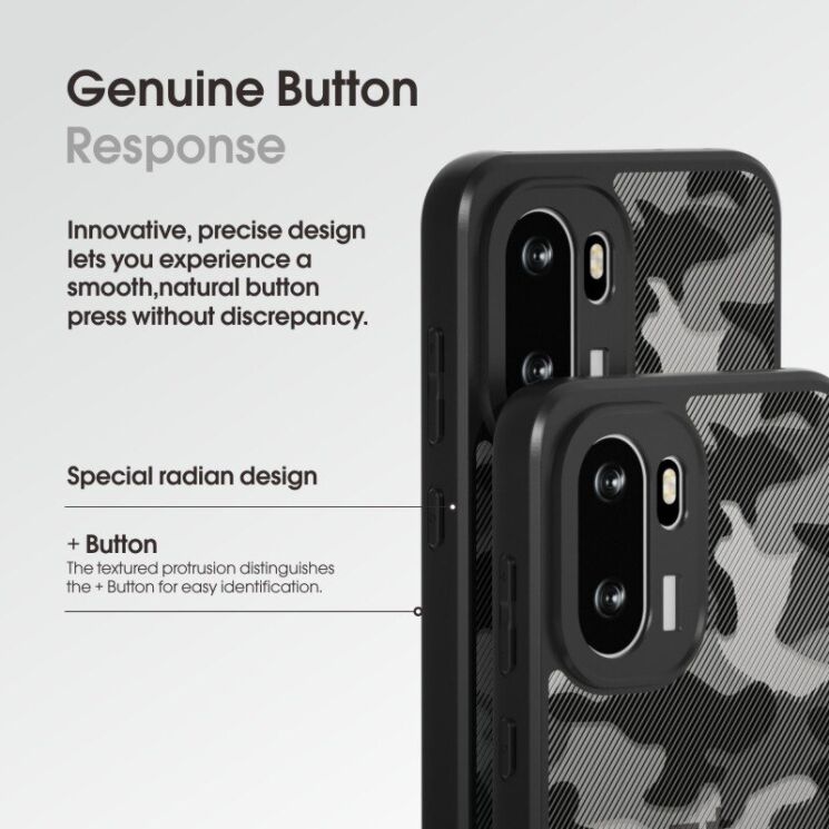 Защитный чехол IBMRS Military для OnePlus 15R / Ace 6 / Ace 6T - Grid Camouflage: фото 7 из 7