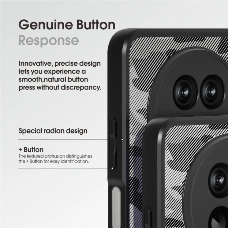 Захисний чохол IBMRS Military для Realme 12 5G - Artistic Camouflage: фото 9 з 9
