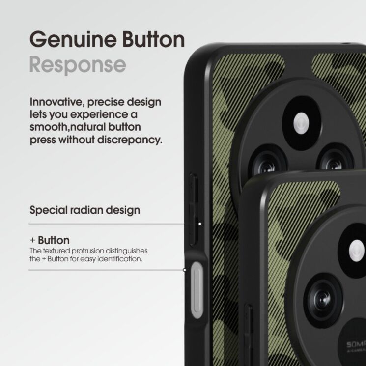 Защитный чехол IBMRS Military для Xiaomi Redmi 14C / Redmi A4 5G / Poco C75 - Grid Camouflage: фото 6 из 7