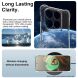 Захисний чохол IMAK Airbag MAX Case для Motorola Edge 60 Pro - Transparent (381737T). Фото 4 з 11