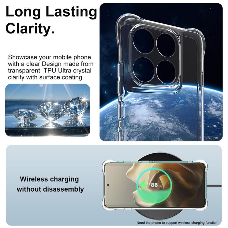 Захисний чохол IMAK Airbag MAX Case для Motorola Edge 60 Pro - Transparent: фото 4 з 11
