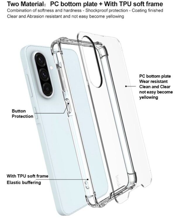 Защитный чехол IMAK Space Shield для Samsung Galaxy A36 (A366) - Transparent: фото 5 из 8