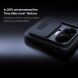 Захисний чохол NILLKIN CamShield Pro для Xiaomi Poco F7 - Black (381146B). Фото 7 з 16