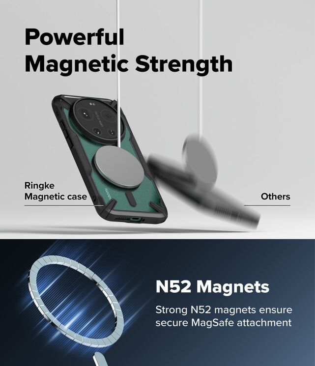 Защитный чехол Ringke Fusion X Magnetic для Xiaomi 17 Ultra (8800328818965) - Black: фото 5 из 18