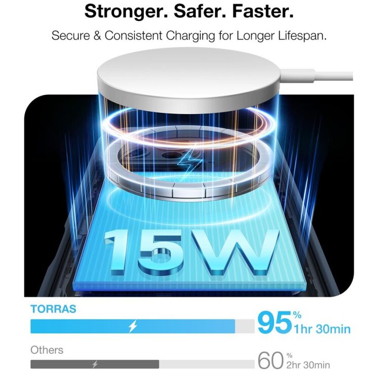 Защитный чехол TORRAS Pstand Spin для iPhone 16 Pro - Black: фото 4 из 6