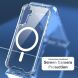 Захисний чохол UniCase AirBag Flow MagSafe для Samsung Galaxy A27 (A276) - Transparent (408673T). Фото 7 з 14