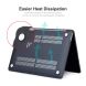 Защитный комплект ENKAY Matte Kit для Apple MacBook Neo (2026) - Black (236707B). Фото 6 из 9