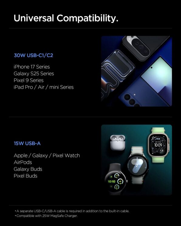 Автомобильное зарядное устройство Spigen Car Charger EV603BT (60W) ACP10515 - Black: фото 8 из 12