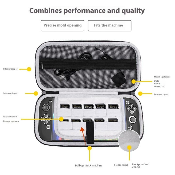 Чохол Deexe Handheld Сase для Nintendo Switch 2 - Black: фото 2 з 8