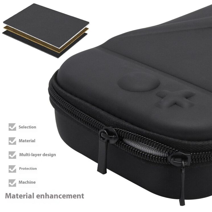 Чохол Deexe Handheld Сase для Nintendo Switch 2 - Black: фото 5 з 8